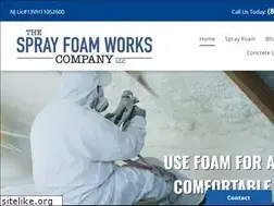 Sites similar to thesprayfoamworksco.com