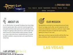 Sites similar to thespraygun.com