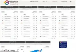 Sites similar to thessaliatv.gr