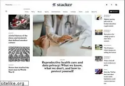 Sites similar to thestacker.com