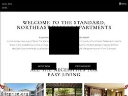 Sites similar to thestandardliving.com
