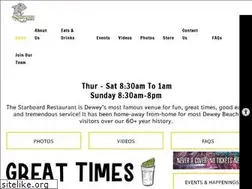 Sites similar to thestarboard.com