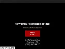 Sites similar to thestarongrand.com
