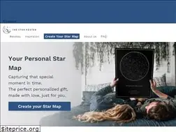 Sites similar to thestarposter.com