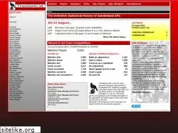Sites similar to thestatcat.co.uk