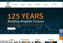 Sites similar to thestatebank.com
