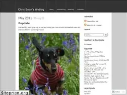 Sites similar to thestateofme.com
