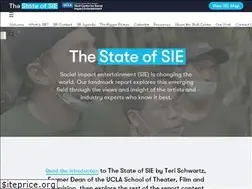 Sites similar to thestateofsie.com