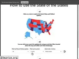 Sites similar to thestateofthestates.org