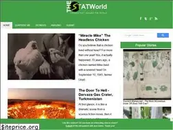 Sites similar to thestatworld.com