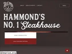 Sites similar to thesteakhousehammond.com