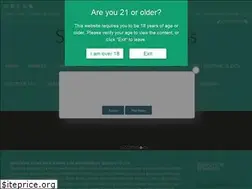 Sites similar to thesteelcitycbd.com