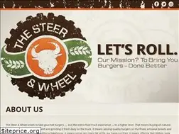 Sites similar to thesteerandwheel.com