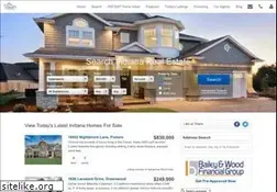 Sites similar to thestewarthomegroup.com