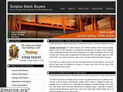 Sites similar to thestockbuyers.com