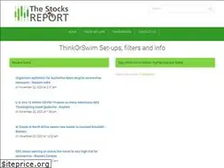 Sites similar to thestocksreport.com