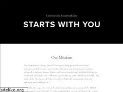 Sites similar to thestorehouseofhope.org