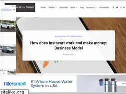 Sites similar to thestrategystory.com