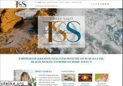 Sites similar to thestuffofsuccess.com