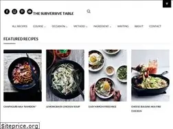 Sites similar to thesubversivetable.com