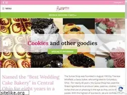 Sites similar to thesuisseshop.com