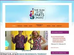 Sites similar to thesumoftheparts.com.au