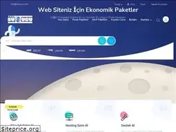 Sites similar to thesunucu.com