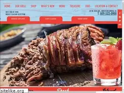 Sites similar to thesurfingpig.com