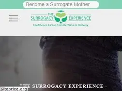 Sites similar to thesurrogacyexperience.com