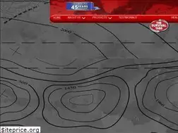 Sites similar to thesurvivaltabs.com