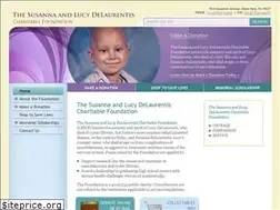 Sites similar to thesusannafoundation.org