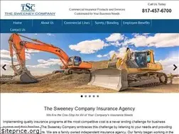 Sites similar to thesweeneyco.com