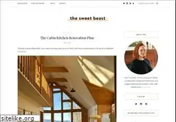 Sites similar to thesweetbeastblog.com