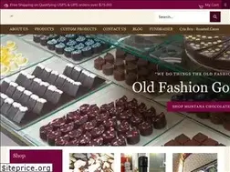Sites similar to thesweetsbarn.net