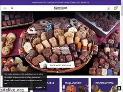 Sites similar to thesweettooth.com
