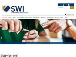 Sites similar to theswi.org.uk