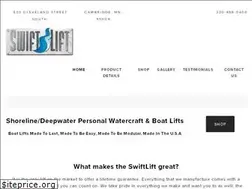 Sites similar to theswift-lift.com