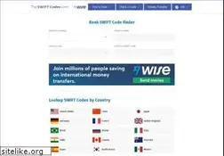 Sites similar to theswiftcodes.com