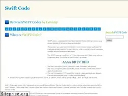 Sites similar to theswiftcodes.github.io