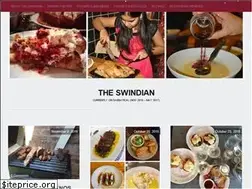 Sites similar to theswindian.com