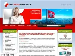 Sites similar to theswisspharmacy.com