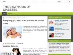Sites similar to thesymptomsofdiabetes.net