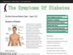 Sites similar to thesymptomsofdiabetes.org