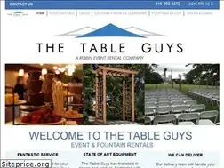Sites similar to thetableguysks.com