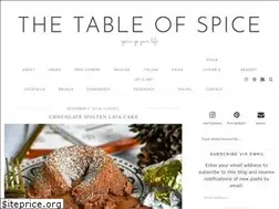 Sites similar to thetableofspice.com