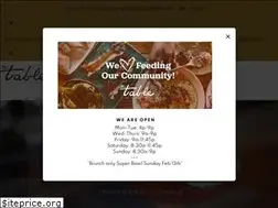 Sites similar to thetablesj.com