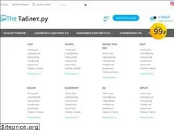 Sites similar to thetablet.ru