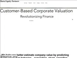 Sites similar to thetaequity.com