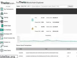Sites similar to thetascan.io