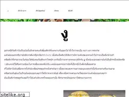 Sites similar to thetastecasting.com